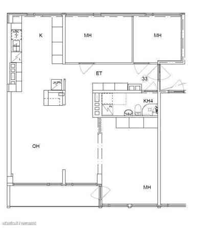 4h + avok + p  Helsinki