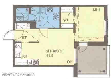 2h + k + s + p  Jyvaeskylae