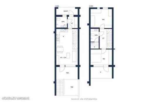 3h + k + s + p  Espoo