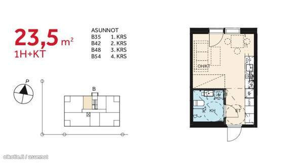 1h + kt + kph + rp  Tampere – foto 2