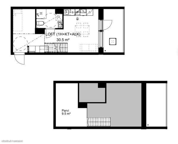 1H+KT+ALK+PARVI  Helsinki - изображение 2