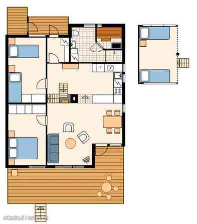 3h + s  Laensi-Turunmaa
