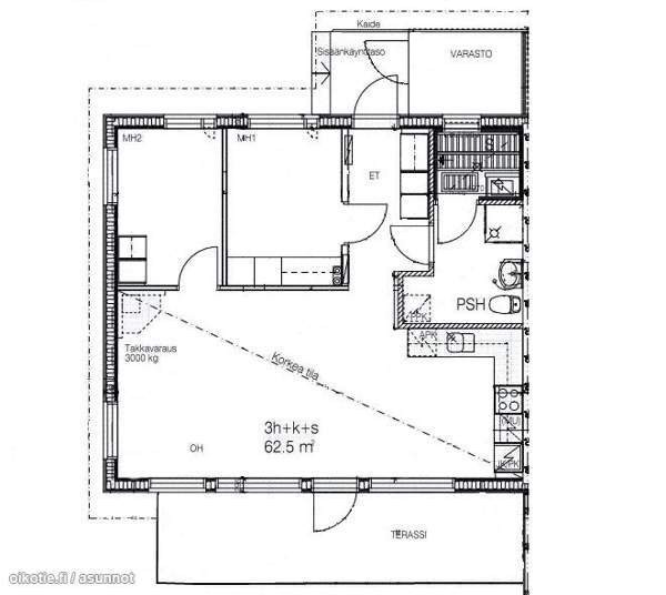 3h + s  Vantaa – foto 4