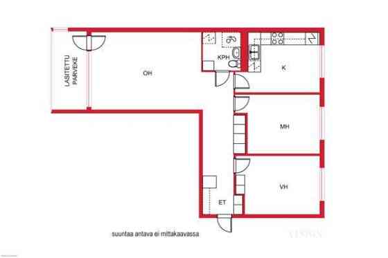 3h + k + p  Helsinki