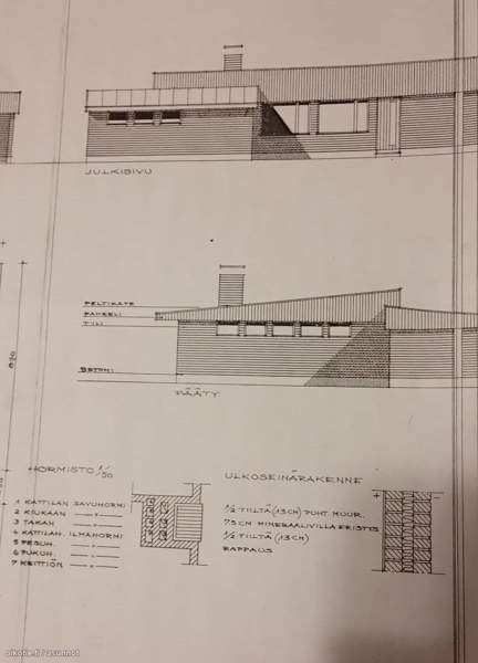 4h + k + s  Tornio - photo 3