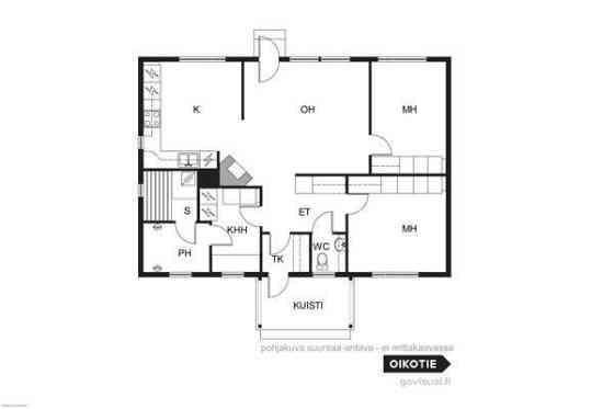 2 mh + oh + k + khh + wc + s  Pukkila