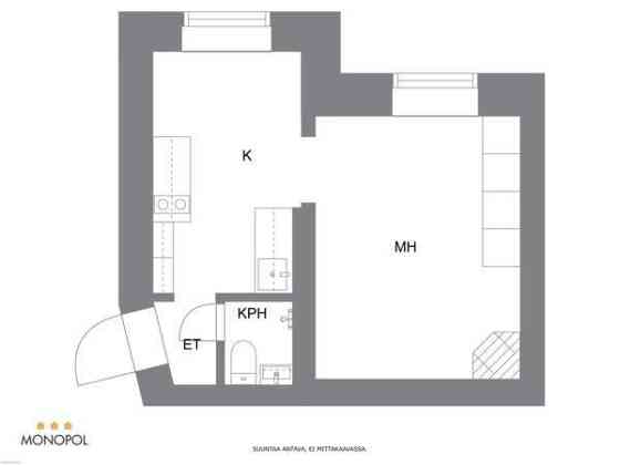 h + k + kph + et  Helsinki