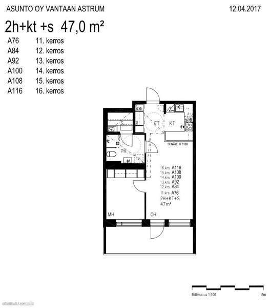 2h + avok + s + p  Вантаа - изображение 2