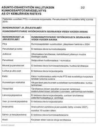 2h + k + p  Kemijärvi