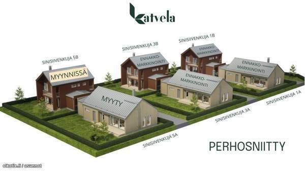 5h + avok + s  Nummela – foto 1