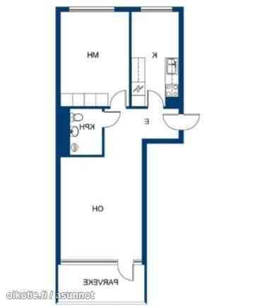 2h + k + p  Helsinki