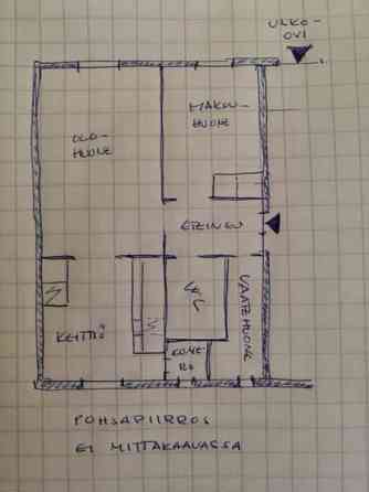 2h, k, vh, kph ja et  Janakkala