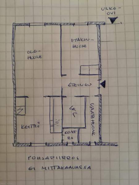 2h, k, vh, kph ja et  Janakkala - valokuva 2