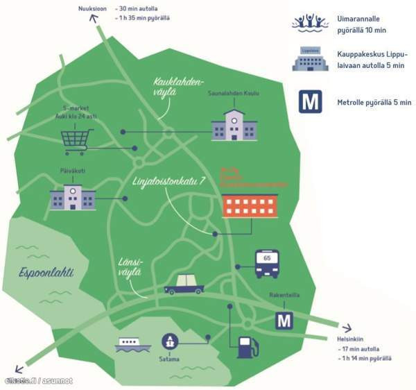 1h + avok + lasit. parv + piha (YJ:n mukaan 1h +kt  Espoo - valokuva 6