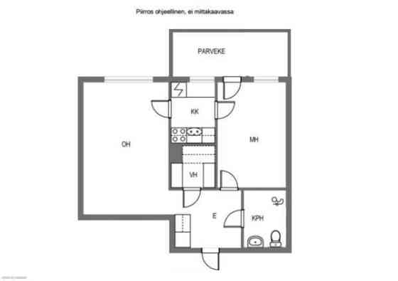 2h + k + p  Helsinki