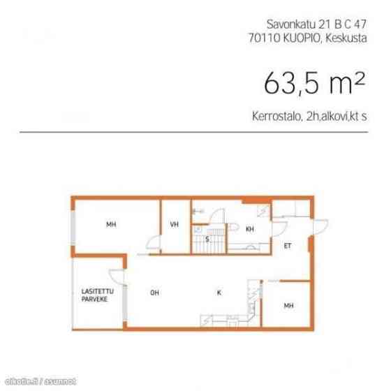 2h + k + s + p  Kuopio
