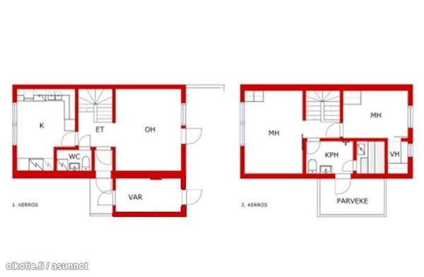 3h + k + s + p  Helsinki - photo 2