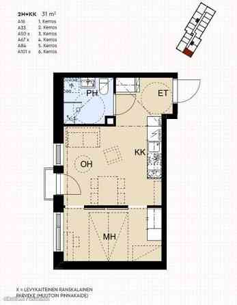 2h + avok + kh  Oulu