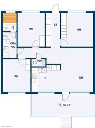 4h + s  Уусикаупунки