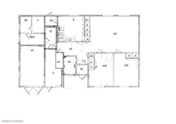 3h + k + s  Joensuu – foto 2