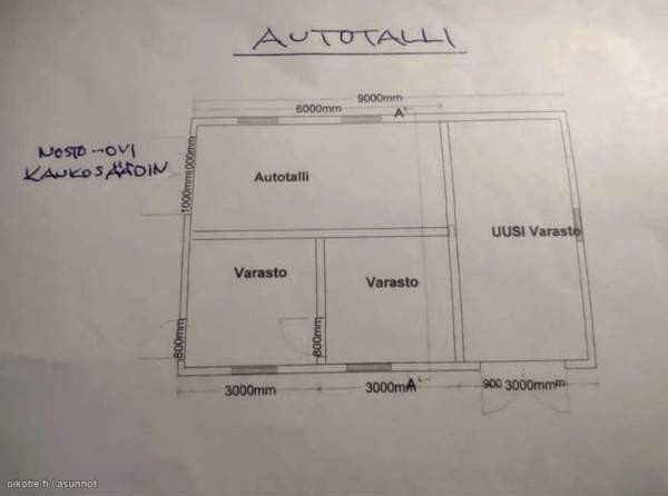 3h + k + s + vh  Loimaa - изображение 3