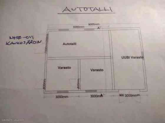 3h + K + vh + s  Loimaa
