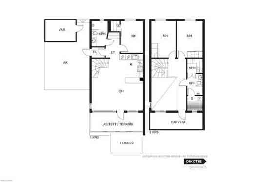 4h + avok + s + p  Oulu