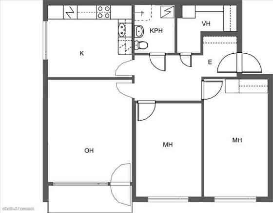 3h + k + ph + vh  Kokkola