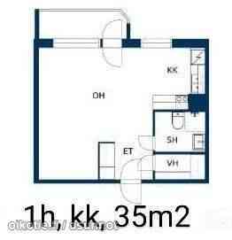 1h + avok+vhh  Kajaani