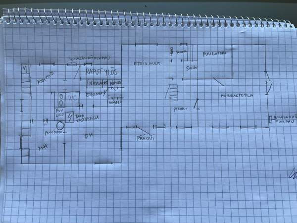 6h + k + s  Kurikka – foto 8