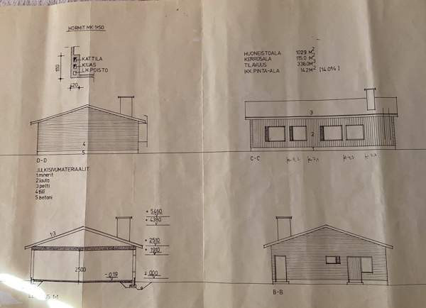 4h + k + s  Joensuu - photo 3