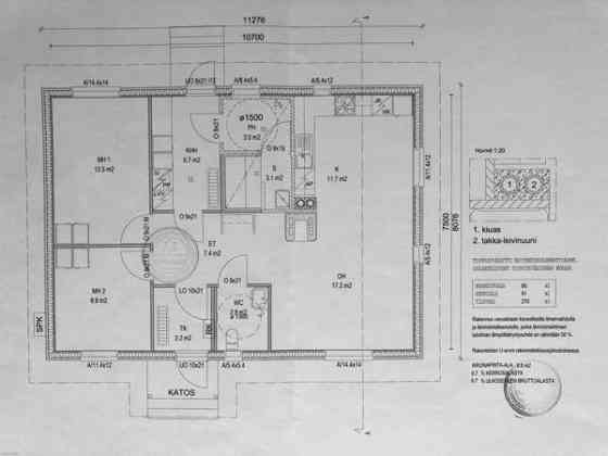 3h + avok + s  Sodankylä