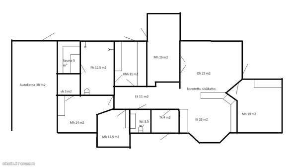 5h + avok + s  Kauhava - изображение 5