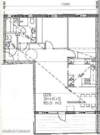 3h + s + p  Helsinki
