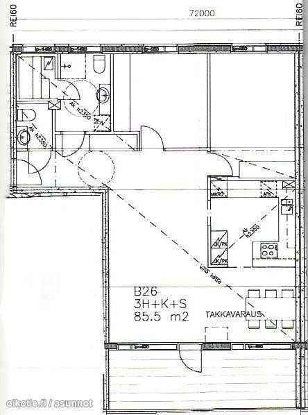 3h + s + p  Helsinki - изображение 6