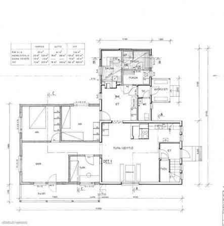 6h + k + s + p  Йоэнсуу
