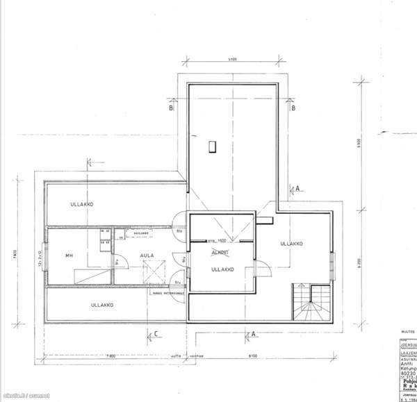 6h + k + s + p  Joensuu – foto 2