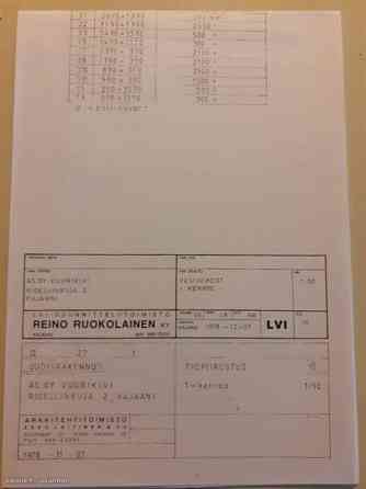 3h + k + s + p  Kajaani