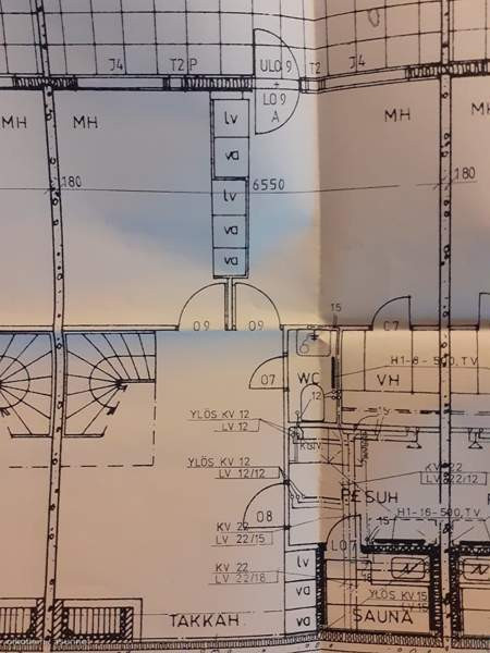 3h + k + s + p  Kajaani - photo 5