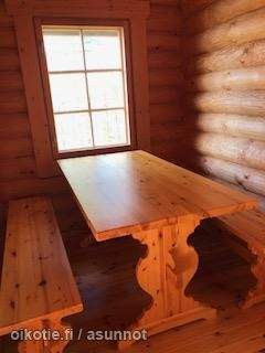 1h + s + p  Mikkeli - valokuva 5