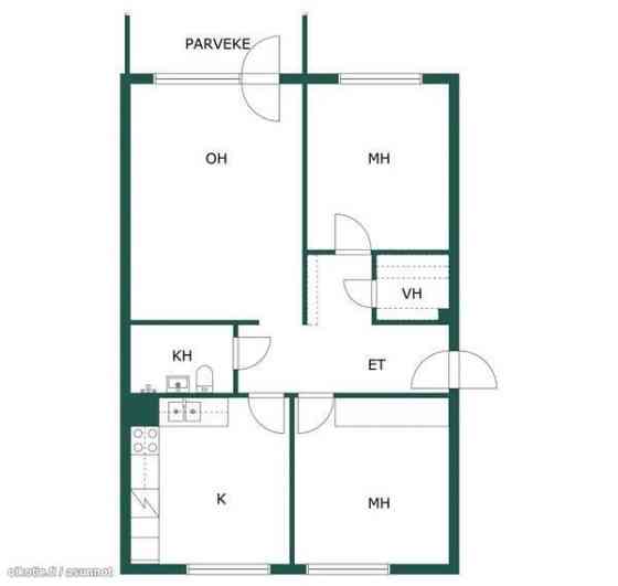 3h + k + p  Jyvaeskylae