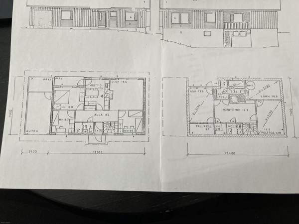 5h + k + s + p  Порвоо - изображение 5