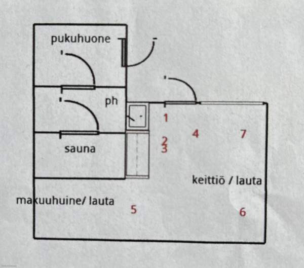 2h + s  Tammela - photo 7