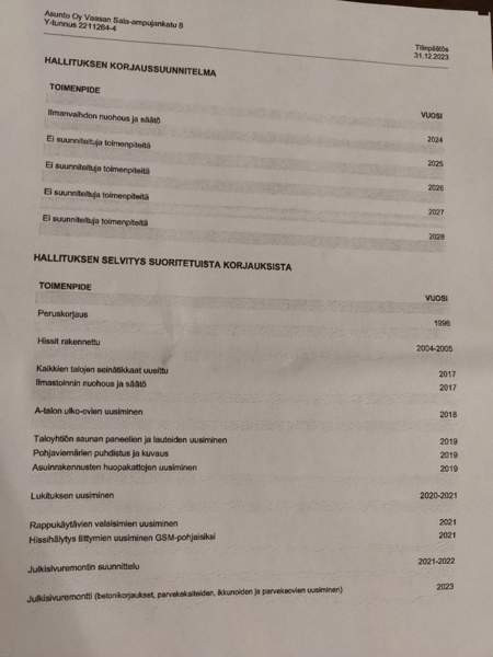 1h + avok  Вааса - изображение 7