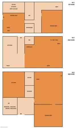 5h + avok + k + 2s + 3wc + 2vh  Chukotskiy Avtonomnyy Okrug
