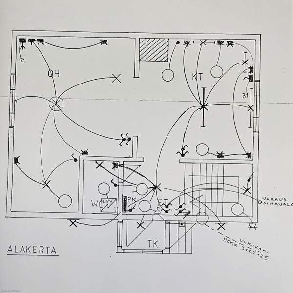 3h + k + s + p  Imatra – foto 7
