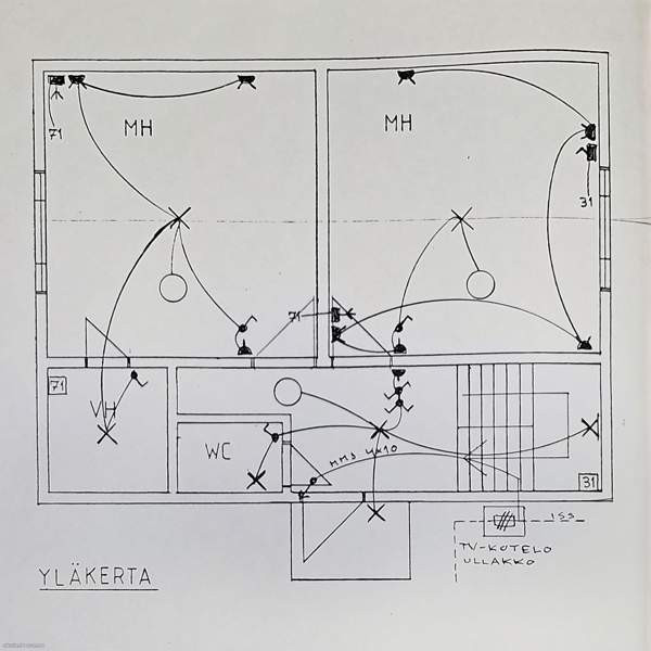 3h + k + s + p  Imatra – foto 8