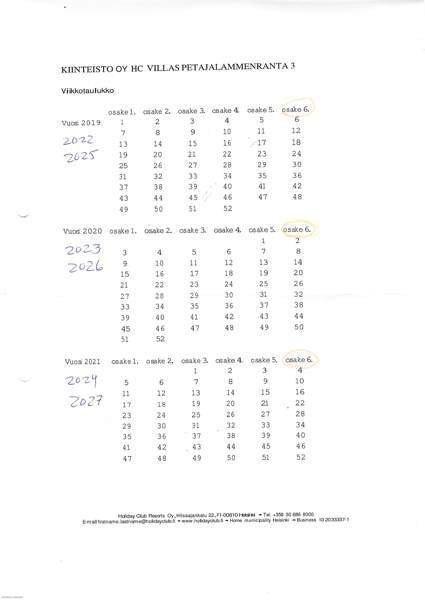 3h + s + p  Kuusamo – foto 3