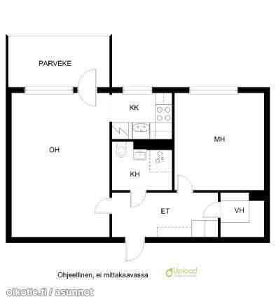 2h + kk + p + vh  Haemeenlinna