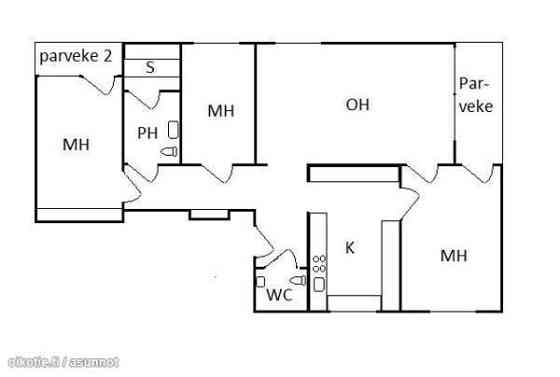 4h + k + s + p  Jaemsae